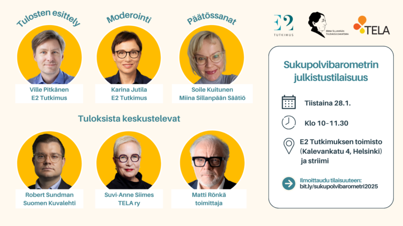 Sukupolvibarometrin julkistustilaisuuden mainos.